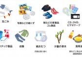 來日本后我應該如何垃圾分類？