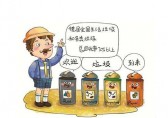 德國：垃圾分類，重立法更重執(zhí)法