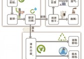 創意垃圾桶，永遠“填不滿”的垃圾桶