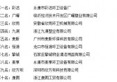 欣方圳當(dāng)選中國垃圾箱十大品牌