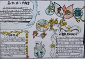 初一學生垃圾分類手抄報