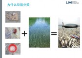 工業垃圾分類PPT