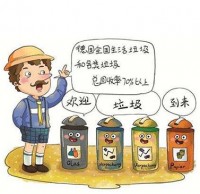 德國：垃圾分類，重立法更重執法
