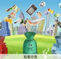 生活垃圾就該這樣分類環(huán)保