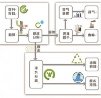 創意垃圾桶，永遠“填不滿”的垃圾桶